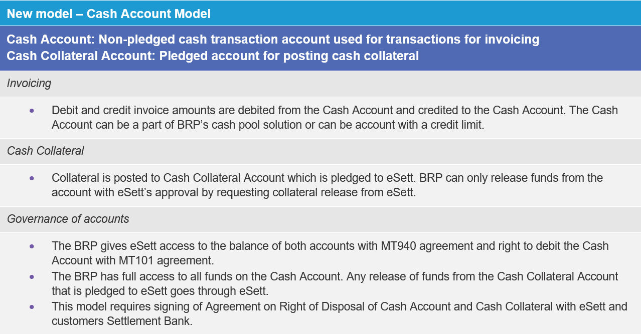 Handbook | Nordic Imbalance Settlement Model | eSett